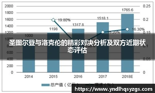 圣图尔登与洛克伦的精彩对决分析及双方近期状态评估